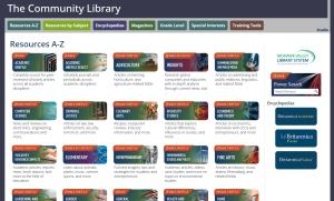 a screenshot of the Community Library's database page featuring multiple separate databases on a range of subjects